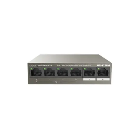 zSwitch 6P Tenda/ipcom 1000 G2206P 4xPOE 63WCloud